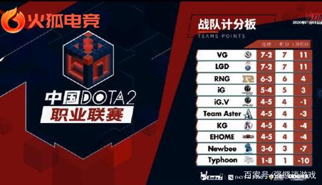 这无疑是一 这无疑是一