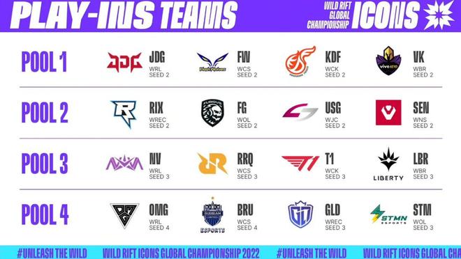 的问题暴露 的问题暴露